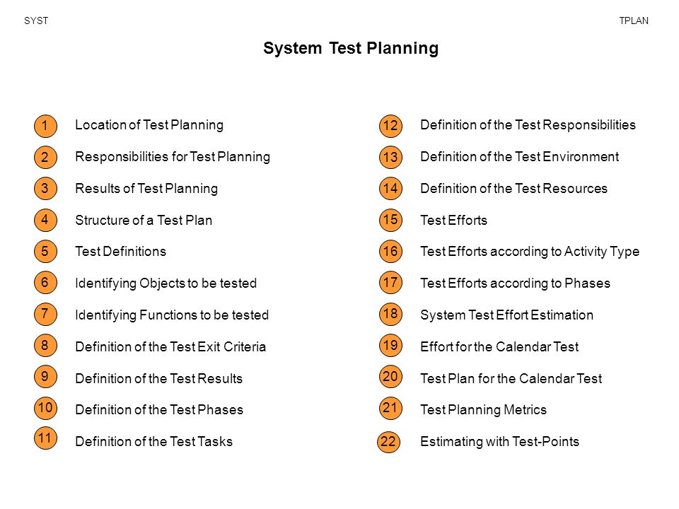 system test planning systtplan 1 location of test planning plan test