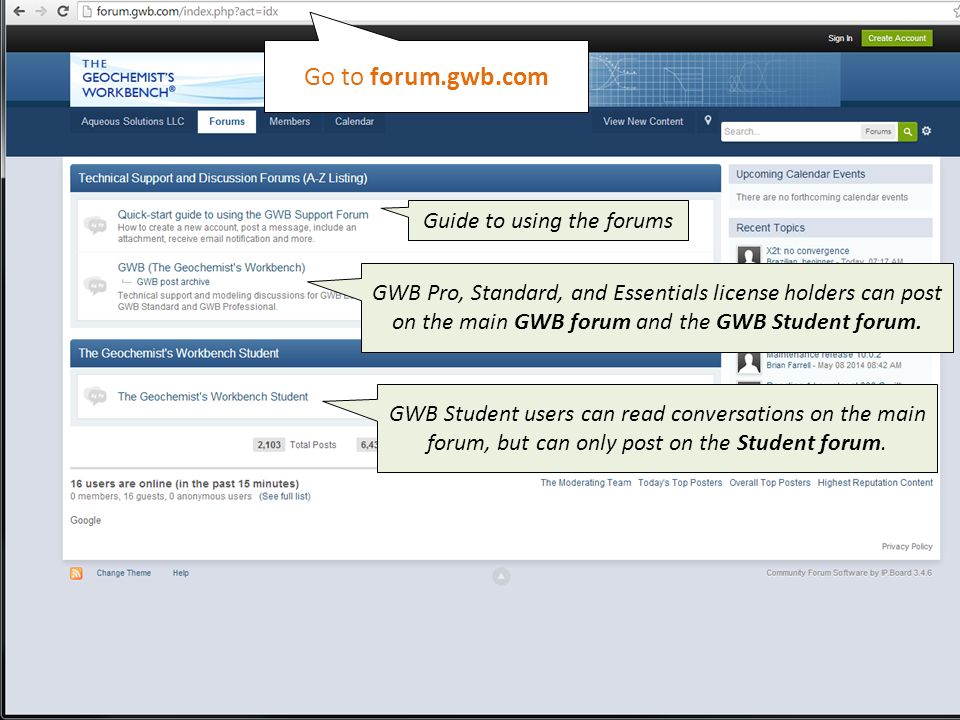 GWB Student users can read conversations on the main forum, but can only post on the Student forum.