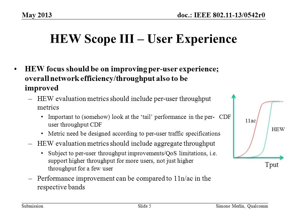 doc.: IEEE /0542r0 Submission HEW Scope III – User Experience HEW focus should be on improving per-user experience; overall network efficiency/throughput also to be improved –HEW evaluation metrics should include per-user throughput metrics Important to (somehow) look at the ‘tail’ performance in the per- user throughput CDF Metric need be designed according to per-user traffic specifications –HEW evaluation metrics should include aggregate throughput Subject to per-user throughput improvements/QoS limitations, i.e.