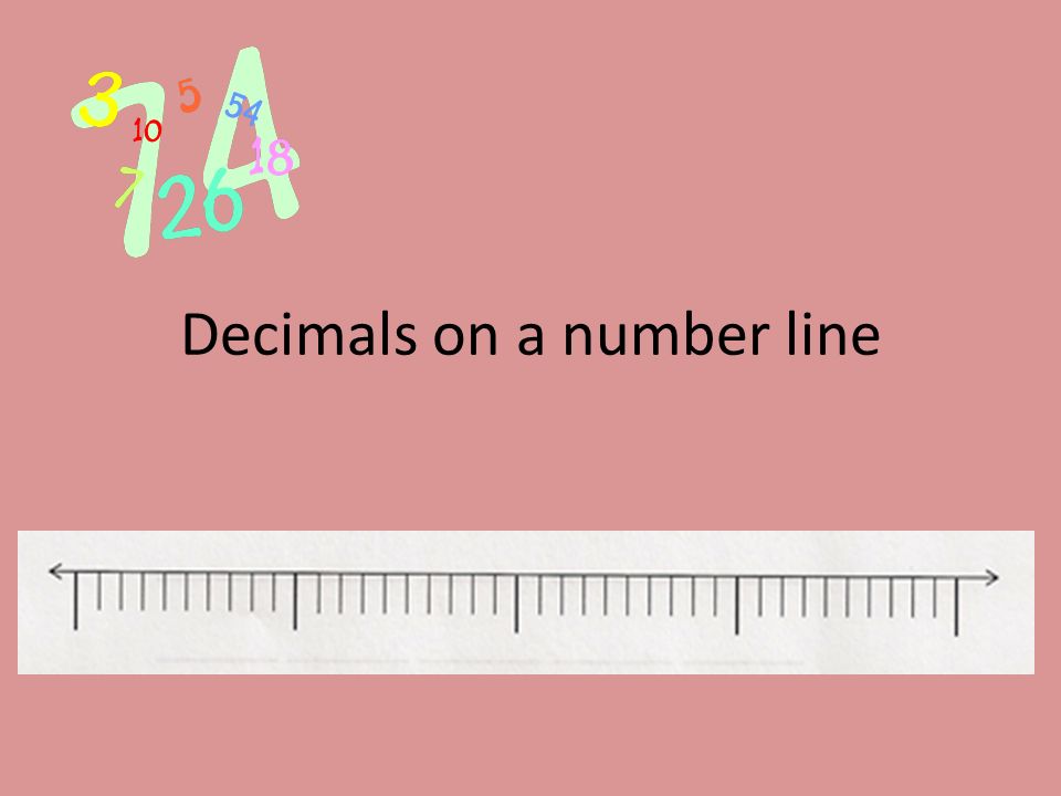 Decimals on a number line