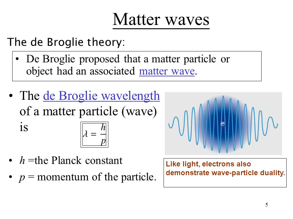 1 1.Diffraction of light –Light diffracts when it passes the edge ...