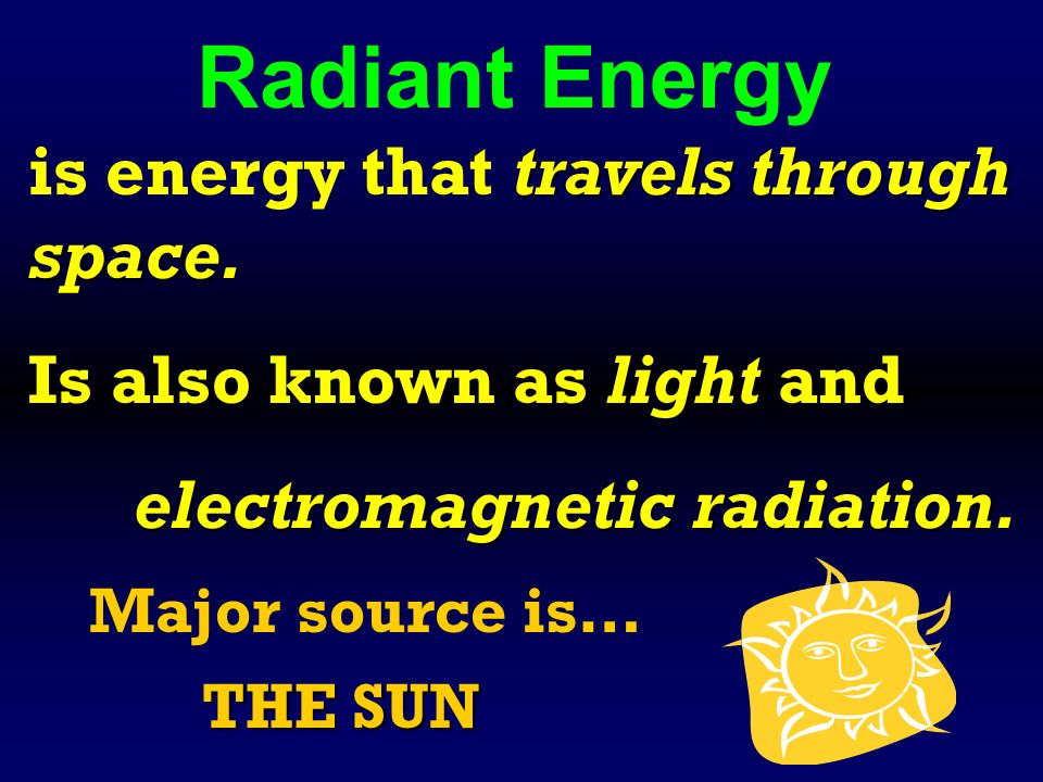 Radiant Energy travels through space is energy that travels through space.