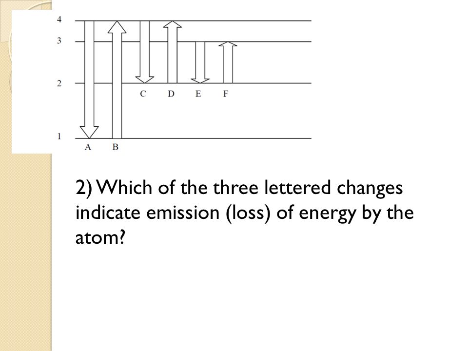 2) Which of the three lettered changes indicate emission (loss) of energy by the atom