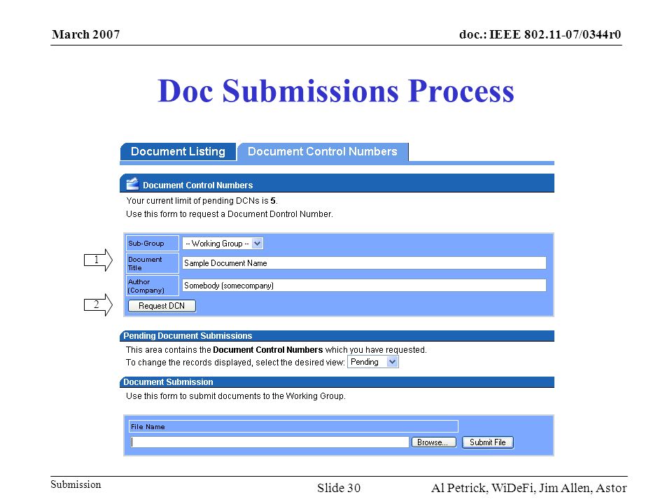doc.: IEEE /0344r0 Submission March 2007 Al Petrick, WiDeFi, Jim Allen, AstorSlide Doc Submissions Process