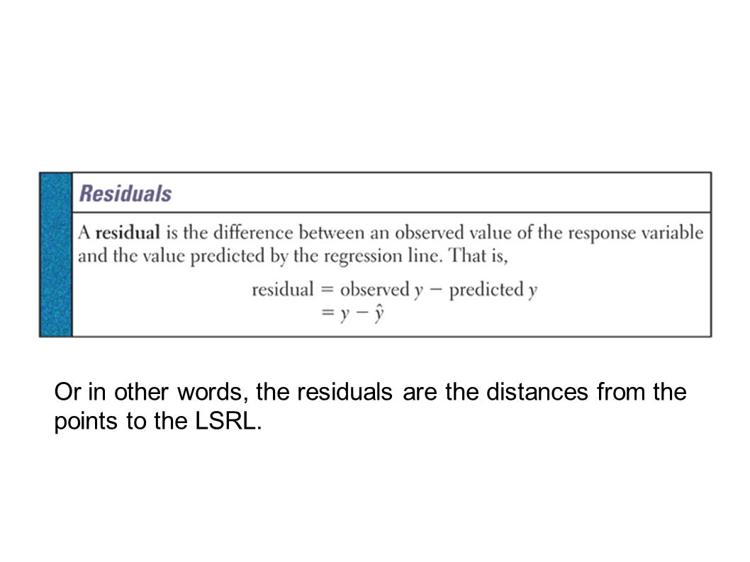 Or in other words, the residuals are the distances from the points to the LSRL.