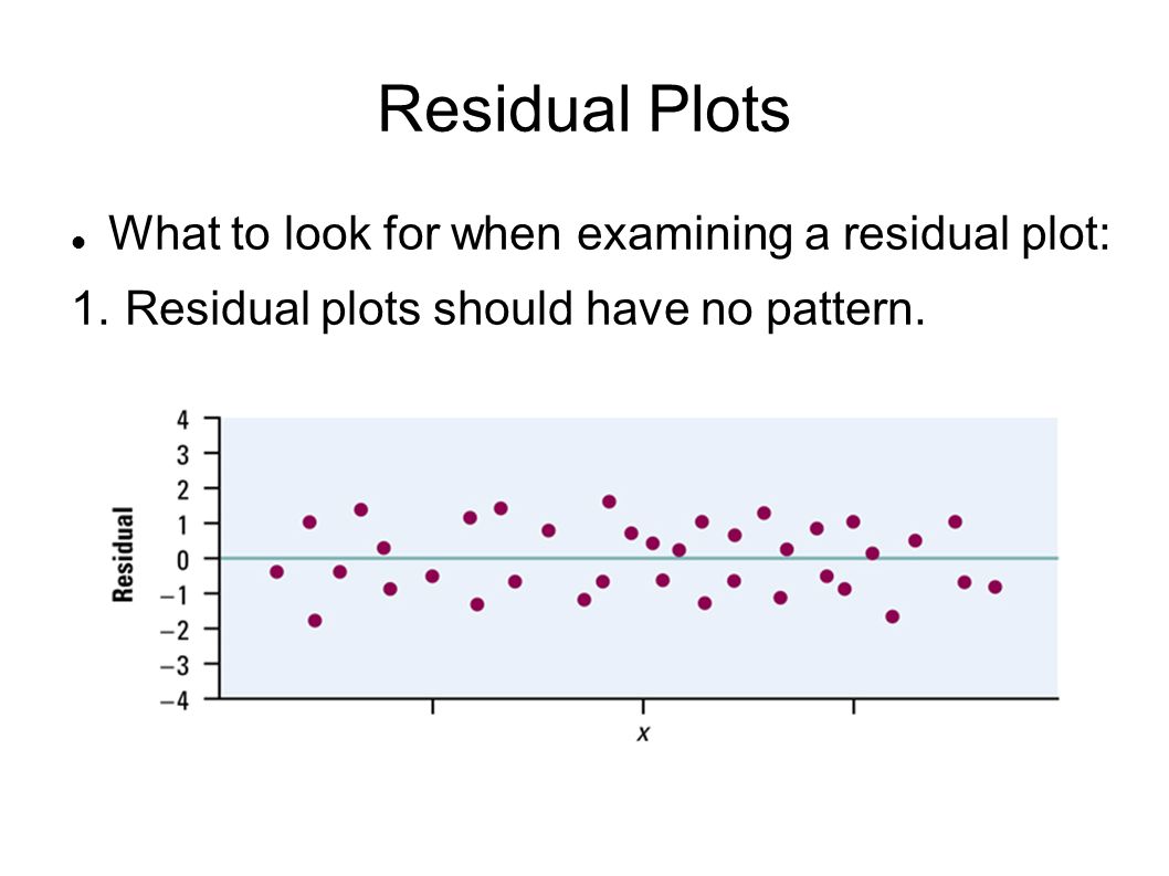 Residual Plots What to look for when examining a residual plot: 1.