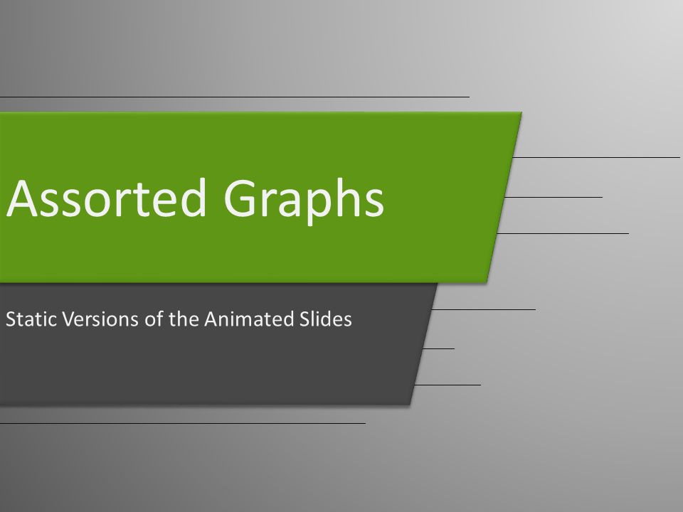 Static Versions of the Animated Slides Assorted Graphs