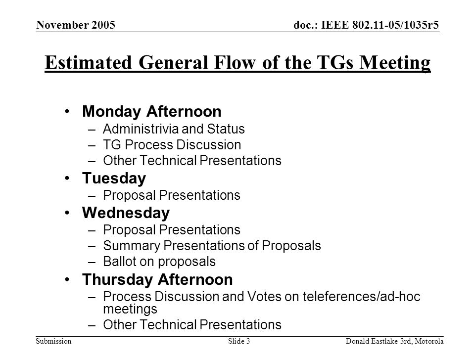 doc.: IEEE /1035r5 Submission November 2005 Donald Eastlake 3rd, MotorolaSlide 3 Estimated General Flow of the TGs Meeting Monday Afternoon –Administrivia and Status –TG Process Discussion –Other Technical Presentations Tuesday –Proposal Presentations Wednesday –Proposal Presentations –Summary Presentations of Proposals –Ballot on proposals Thursday Afternoon –Process Discussion and Votes on teleferences/ad-hoc meetings –Other Technical Presentations
