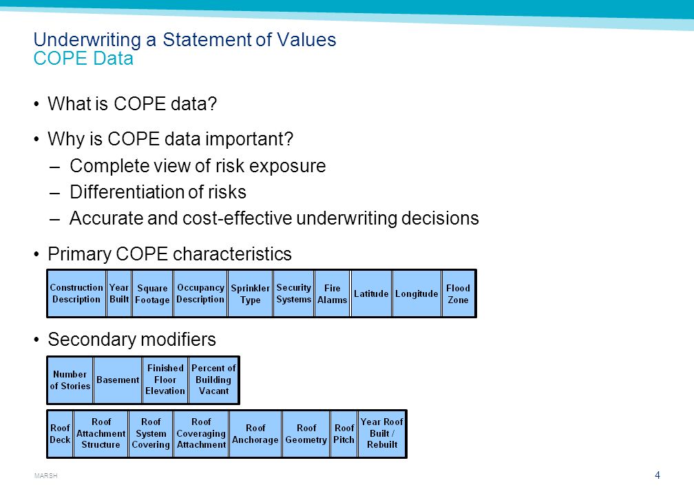 MARSH 4 Underwriting a Statement of Values COPE Data What is COPE data.