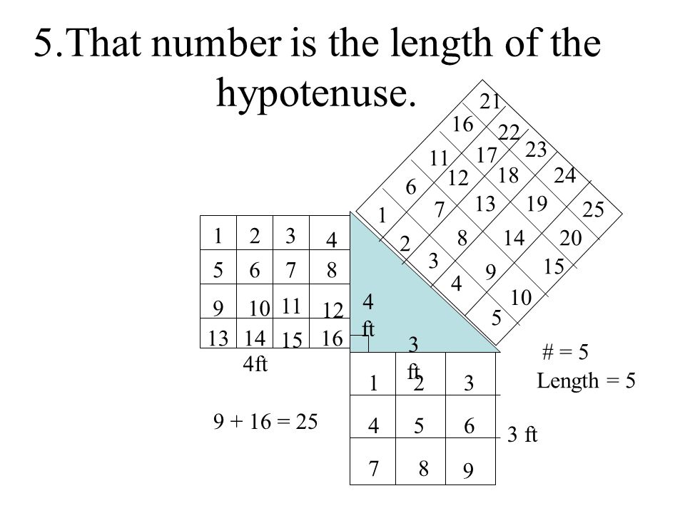 Objective I Will Use The Pythagorean Theorem To Find Missing Sides Lengths Of A Right Triangle Ppt Download