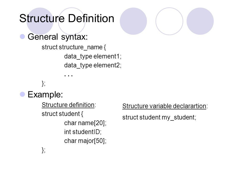 Structures and Enumerations Introduction Structure definitions Nested ...