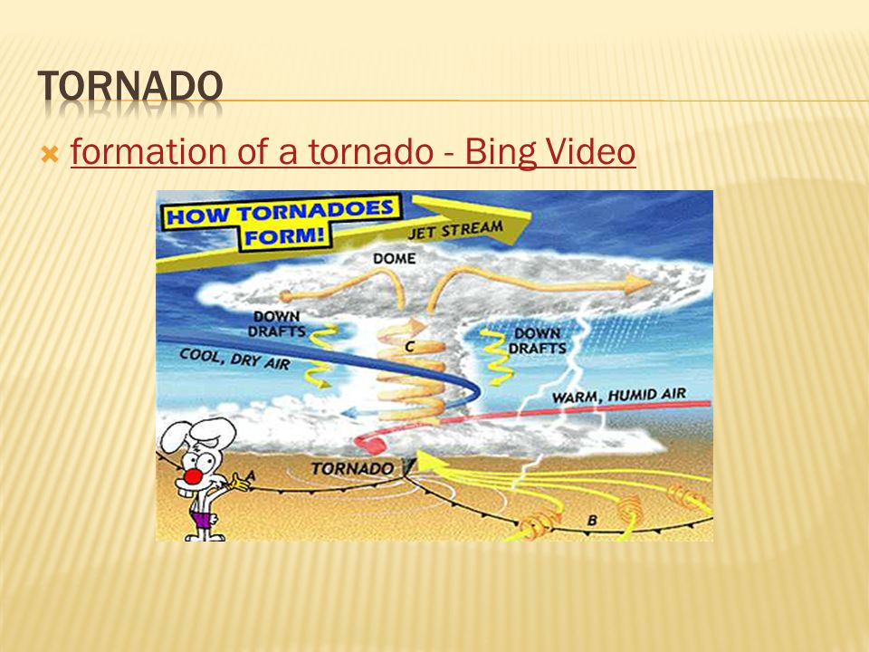  formation of a tornado - Bing Video formation of a tornado - Bing Video