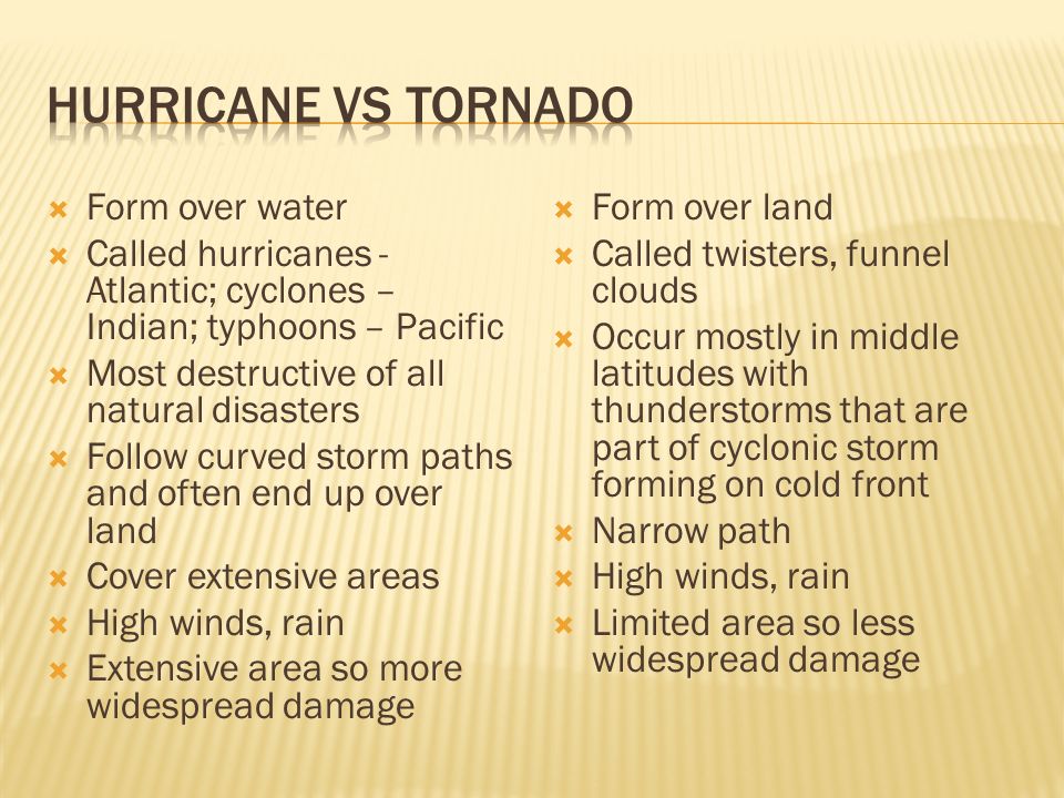  Form over water  Called hurricanes - Atlantic; cyclones – Indian; typhoons – Pacific  Most destructive of all natural disasters  Follow curved storm paths and often end up over land  Cover extensive areas  High winds, rain  Extensive area so more widespread damage  Form over land  Called twisters, funnel clouds  Occur mostly in middle latitudes with thunderstorms that are part of cyclonic storm forming on cold front  Narrow path  High winds, rain  Limited area so less widespread damage