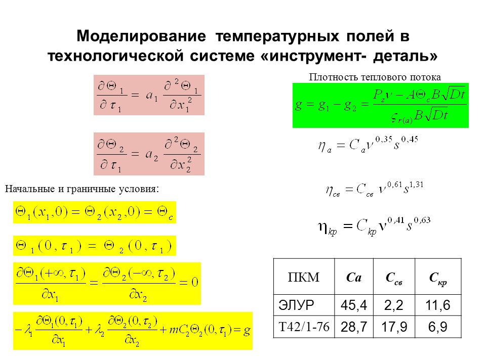 Плотность детали. Моделирование температурных полей. Моделирование тепловых полей. Температурное поле градиент температуры плотность теплового потока. Плотность теплового поля.