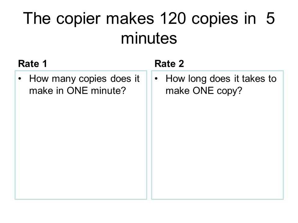 The copier makes 120 copies in 5 minutes Rate 1 How many copies does it make in ONE minute.