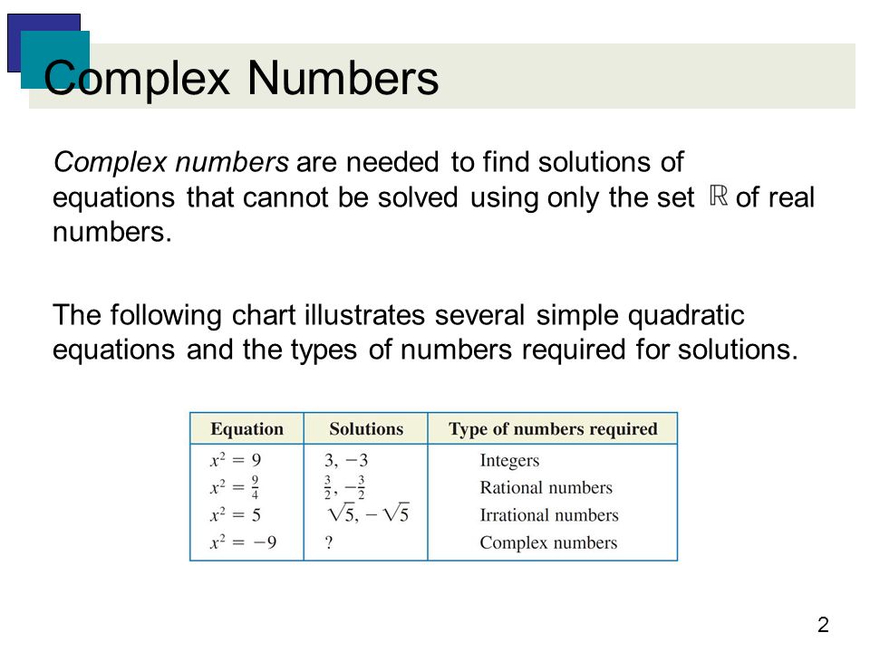 Types Of Real Numbers Chart