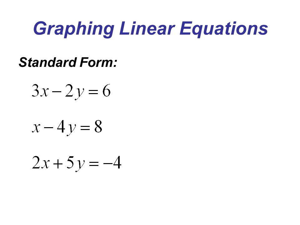 Graphing Linear Equations Standard Form: