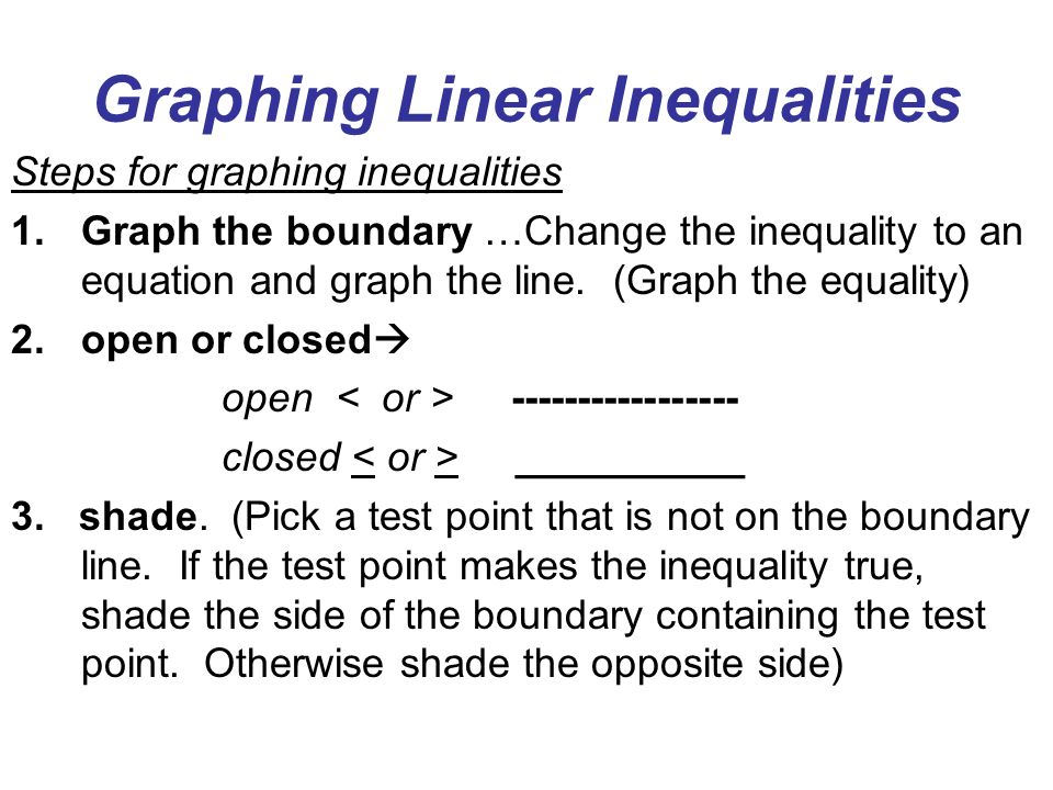 Graphing Linear Inequalities Steps for graphing inequalities 1.Graph the boundary …Change the inequality to an equation and graph the line.