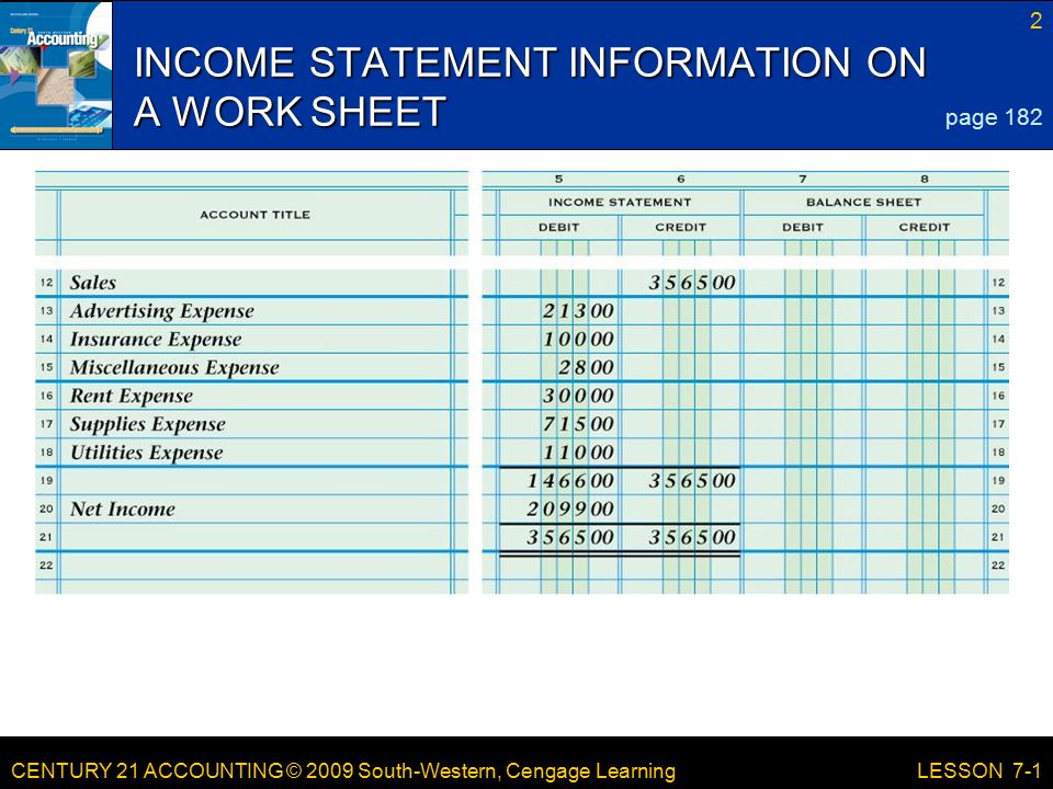 CENTURY 21 ACCOUNTING © 2009 South-Western, Cengage Learning 2 LESSON 7-1 INCOME STATEMENT INFORMATION ON A WORK SHEET page 182