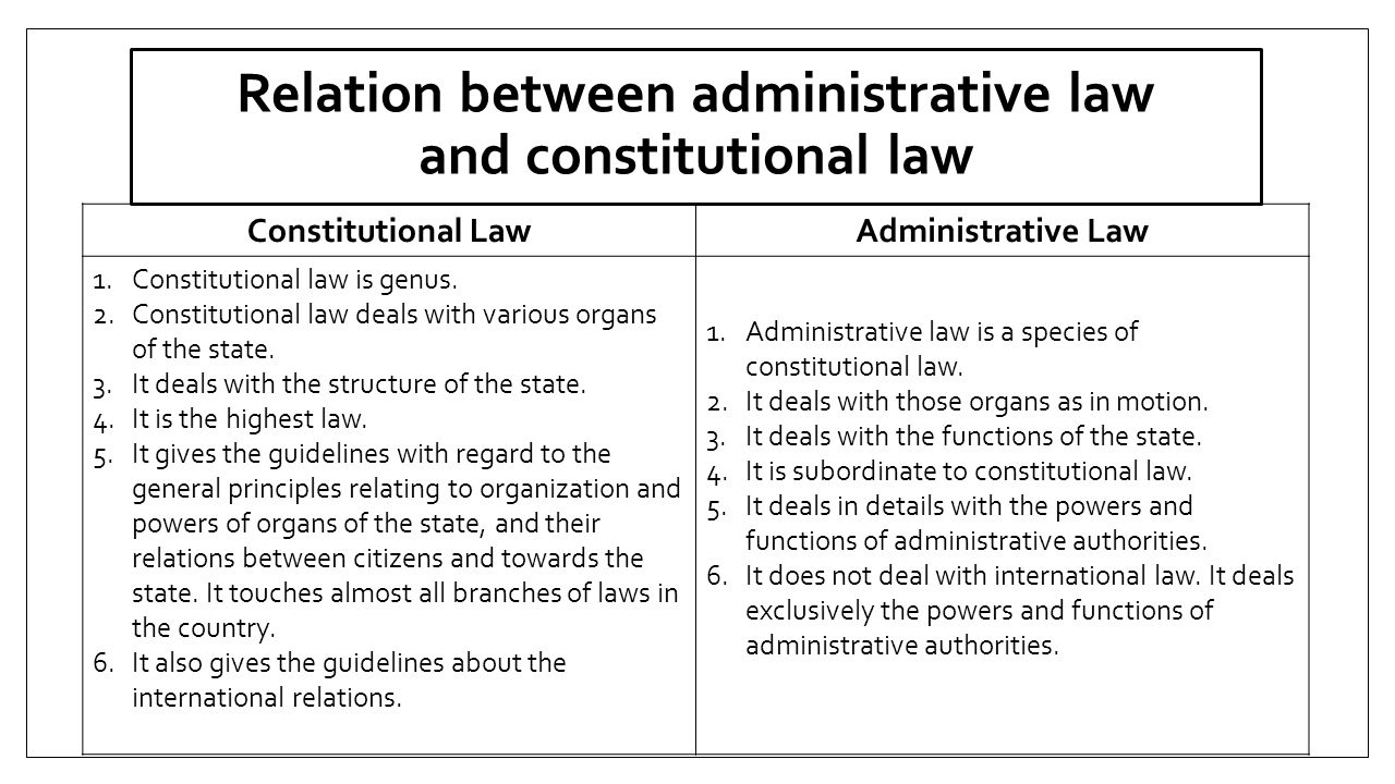 Functions and principles of administrative law 71 Functions and principles of administrative law 11