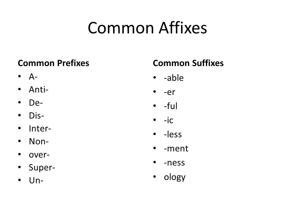 Path prefixes. Prefix suffix affix в английском. Affixation. Prefix and suffixes. Affixation презентация. Native suffixes in English.