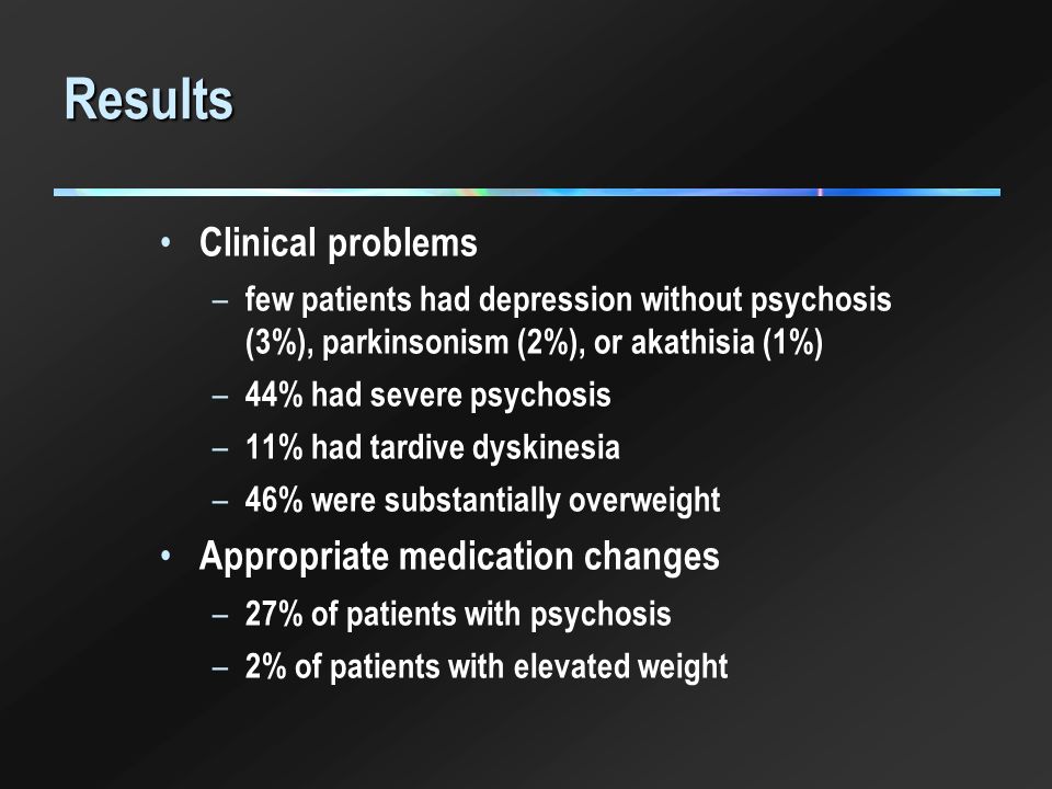 Results Clinical problems – few patients had depression without psychosis (3%), parkinsonism (2%), or akathisia (1%) – 44% had severe psychosis – 11% had tardive dyskinesia – 46% were substantially overweight Appropriate medication changes – 27% of patients with psychosis – 2% of patients with elevated weight