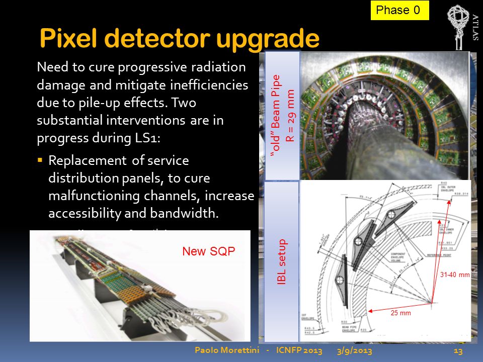 ATLAS Pixel detector upgrade Need to cure progressive radiation damage and mitigate inefficiencies due to pile-up effects.