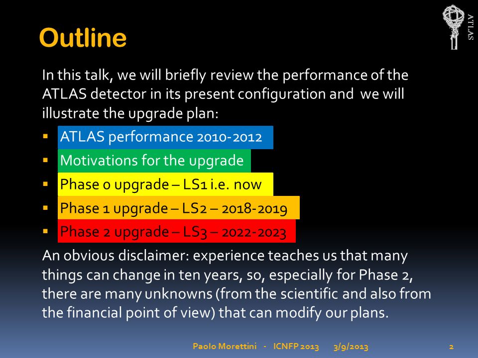 ATLAS Outline In this talk, we will briefly review the performance of the ATLAS detector in its present configuration and we will illustrate the upgrade plan:  ATLAS performance  Motivations for the upgrade  Phase 0 upgrade – LS1 i.e.