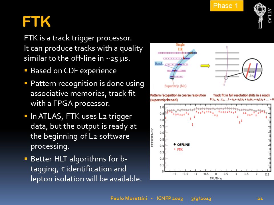 ATLAS FTK FTK is a track trigger processor.