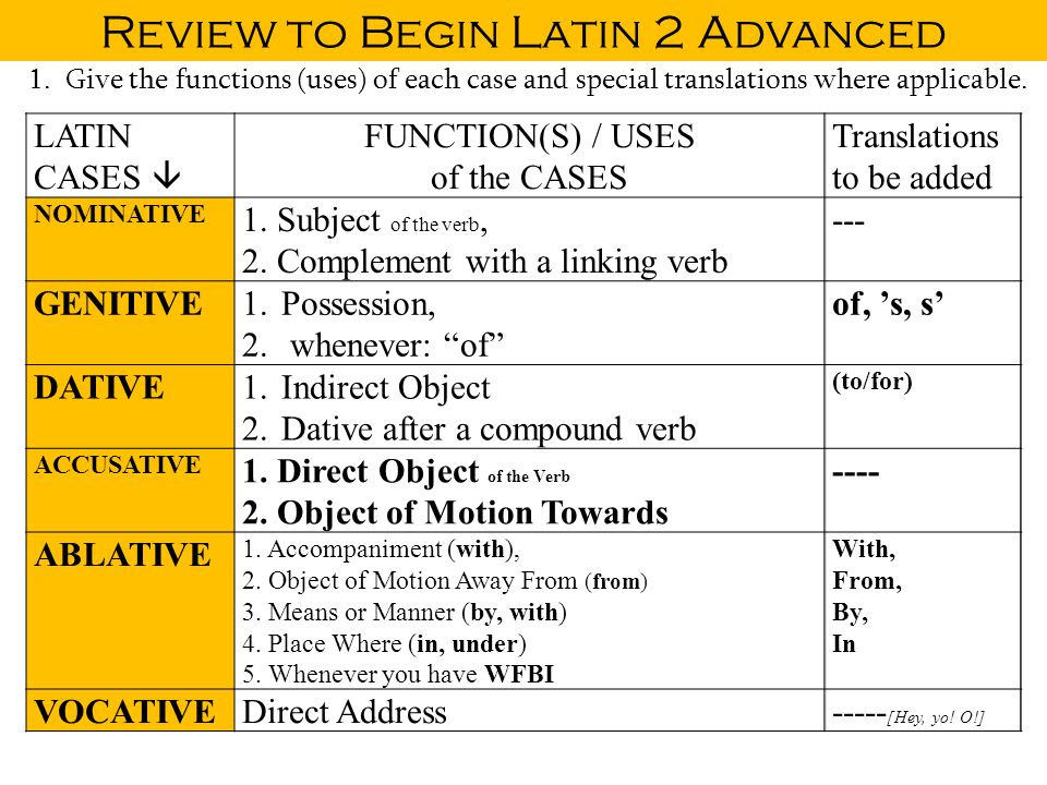 Review to Begin Latin 2 CP. Nouns and Declensions A noun is a: - ppt  download