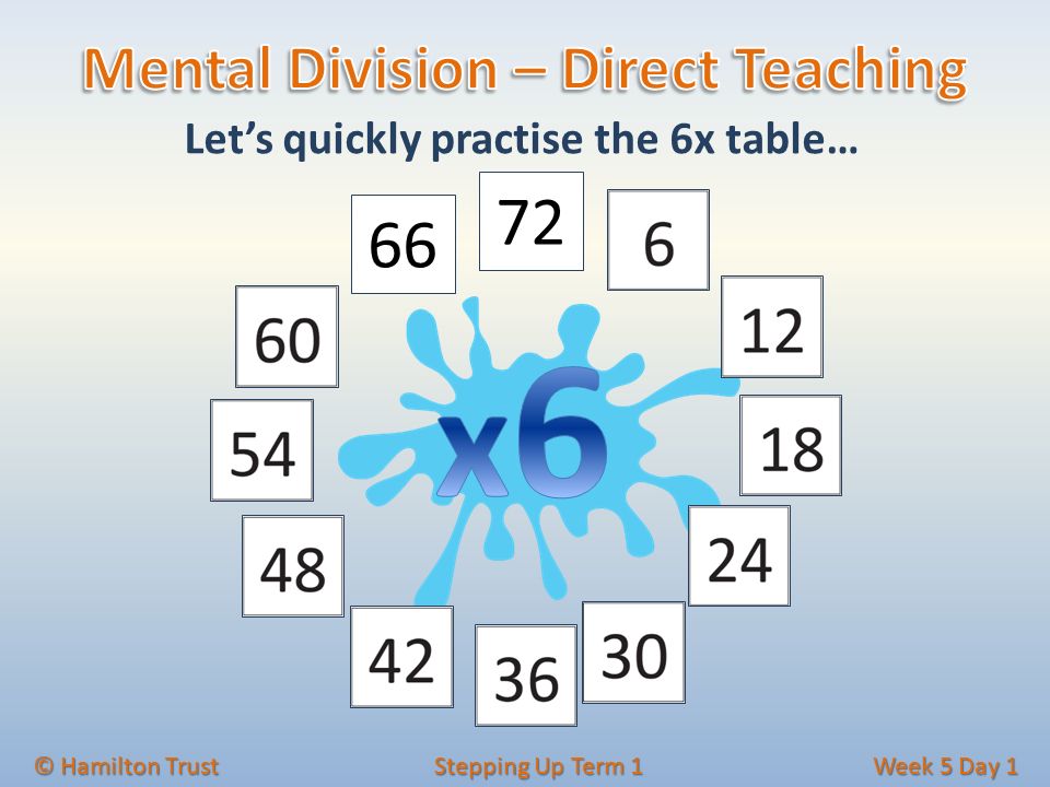 Let’s quickly practise the 6x table… 66 72