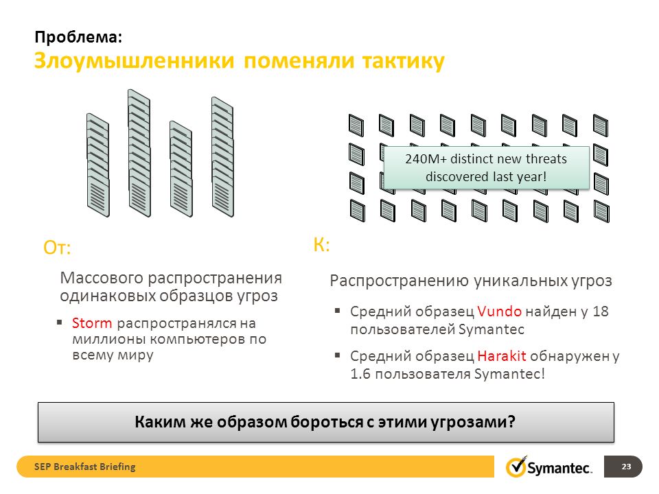 Средний образец