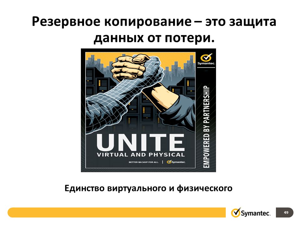 Копирование это. Копирование. Копирование бизнеса. Защита данных книга. Защита от потери данных.