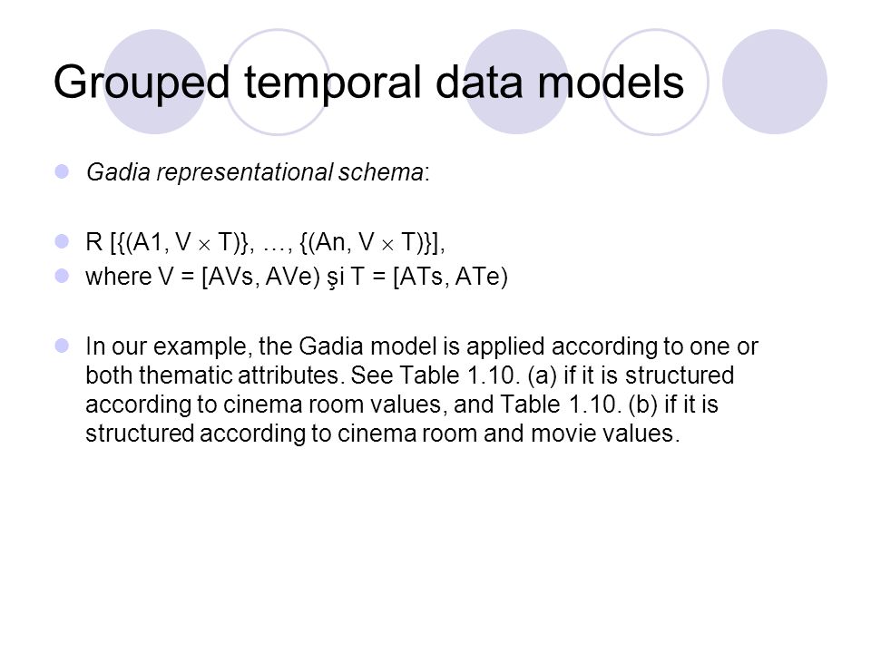 Grouped temporal data models Gadia representational schema: R [{(A1, V  T)}, …, {(An, V  T)}], where V = [AVs, AVe) şi T = [ATs, ATe) In our example, the Gadia model is applied according to one or both thematic attributes.