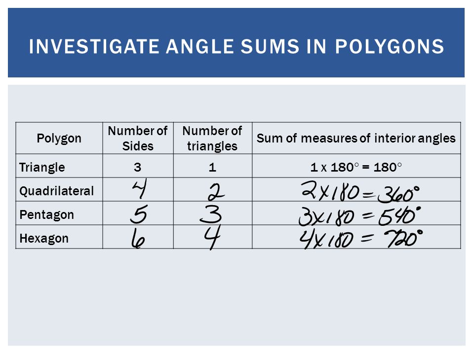 Then You Name And Classified Polygons Now 1 Find And Use
