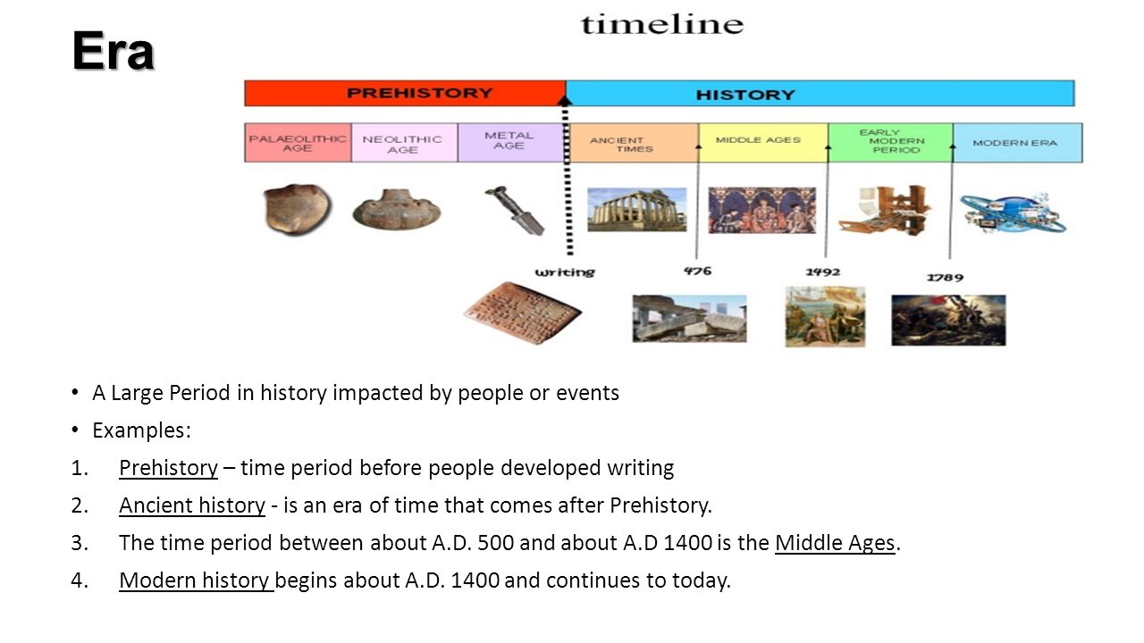 Era A Large Period in history impacted by people or events Examples: 1.Prehistory – time period before people developed writing 2.Ancient history - is an era of time that comes after Prehistory.