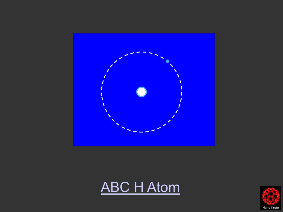 ABC H Atom
