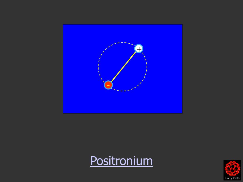 Positronium - +