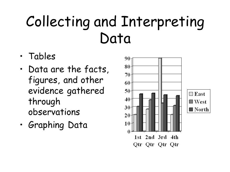Collecting and Interpreting Data Tables Data are the facts, figures, and other evidence gathered through observations Graphing Data