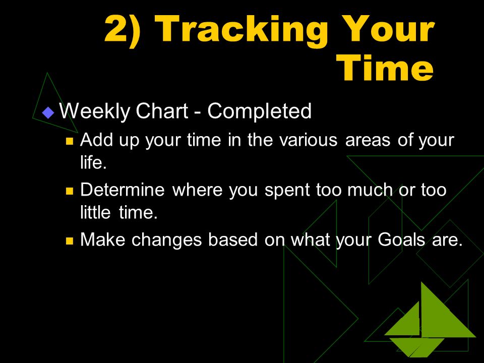 2) Tracking Your Time  Weekly Chart - Completed Add up your time in the various areas of your life.