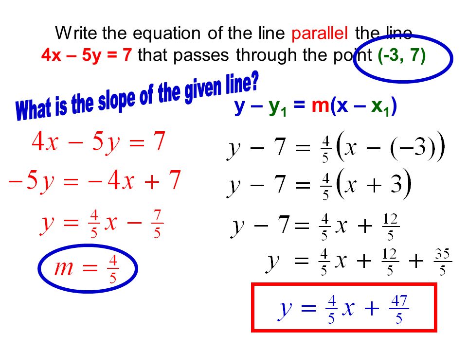 Write the equation of the line parallel the line 4x – 5y = 7 that passes through the point (-3, 7) y – y 1 = m(x – x 1 )
