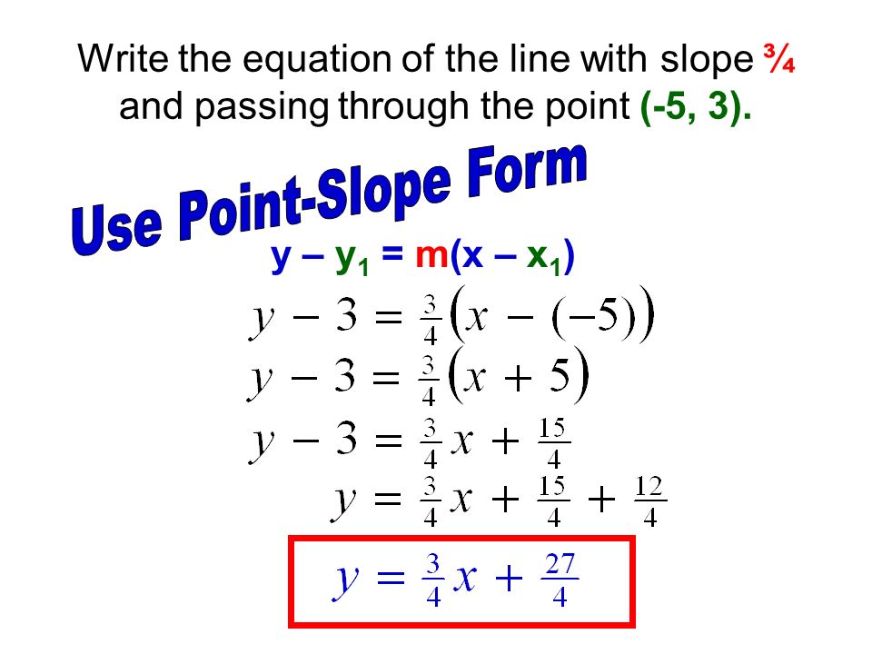 Write the equation of the line with slope ¾ and passing through the point (-5, 3).