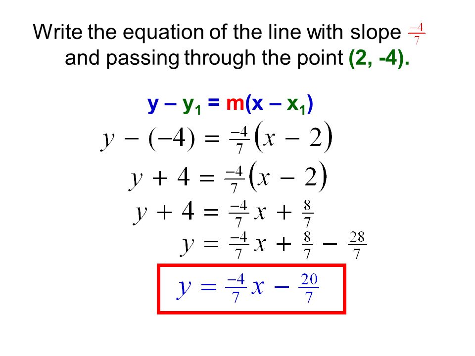 Write the equation of the line with slope -2/3 and passing through the point (2, -4).