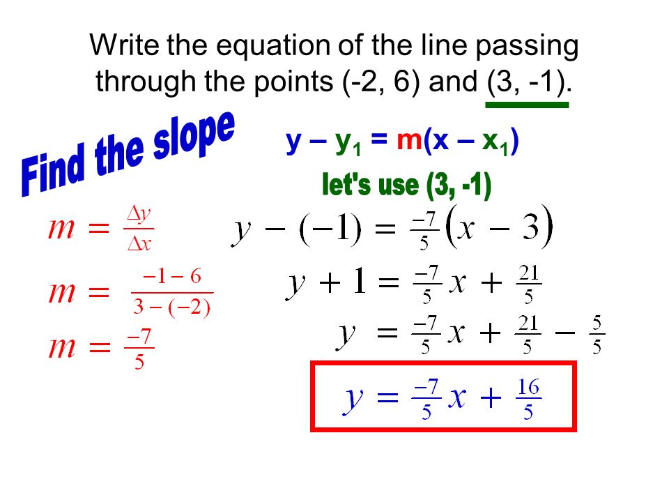 Write the equation of the line passing through the points (-2, 6) and (3, -1).