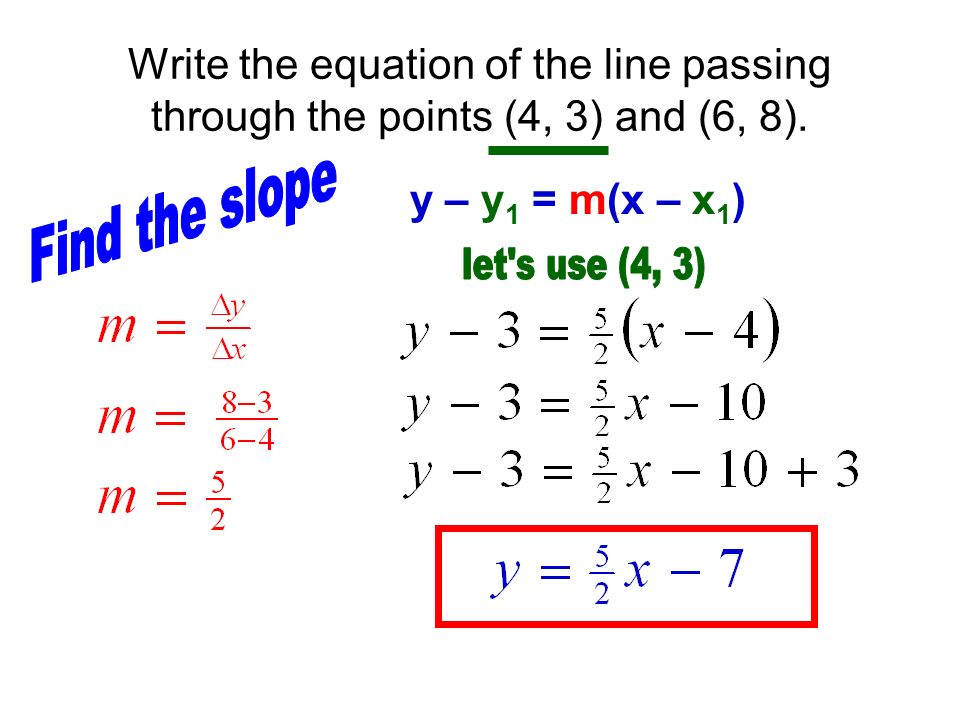 Write the equation of the line passing through the points (4, 3) and (6, 8). y – y 1 = m(x – x 1 )