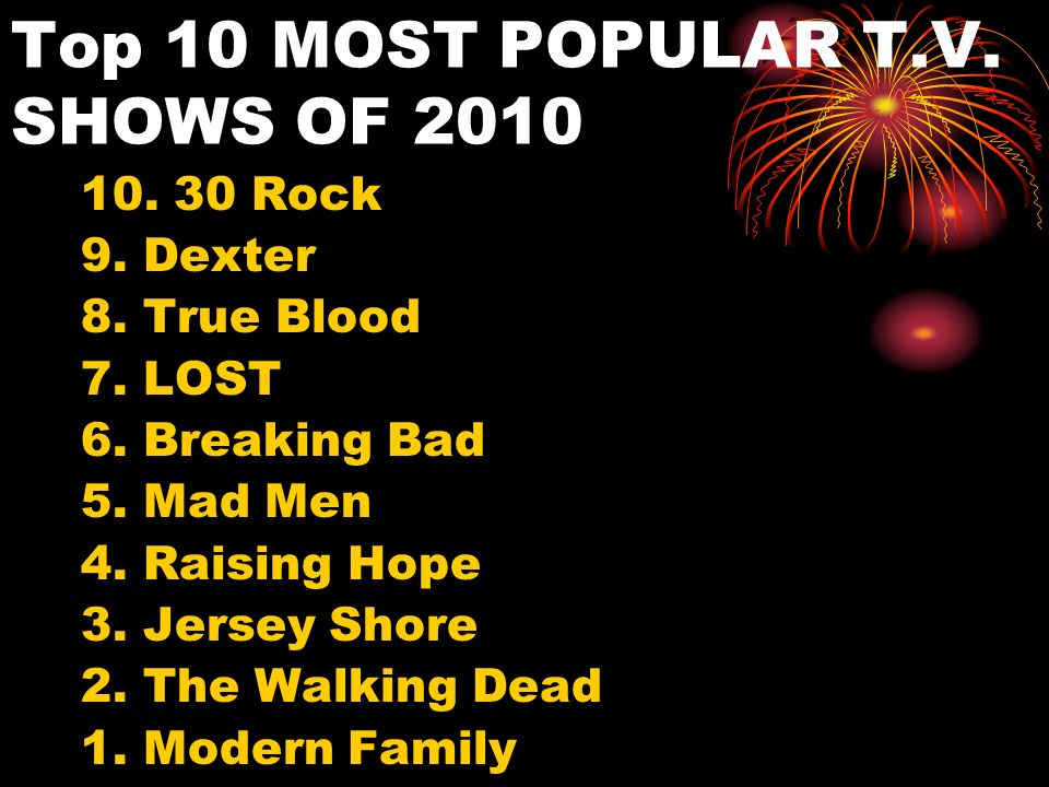 Top 10 MOST POPULAR T.V. SHOWS OF Rock 9.