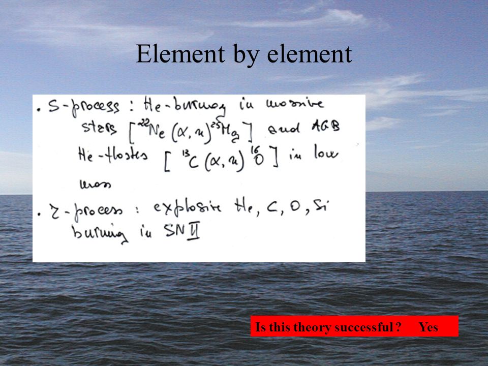 Element by element Is this theory successful Yes