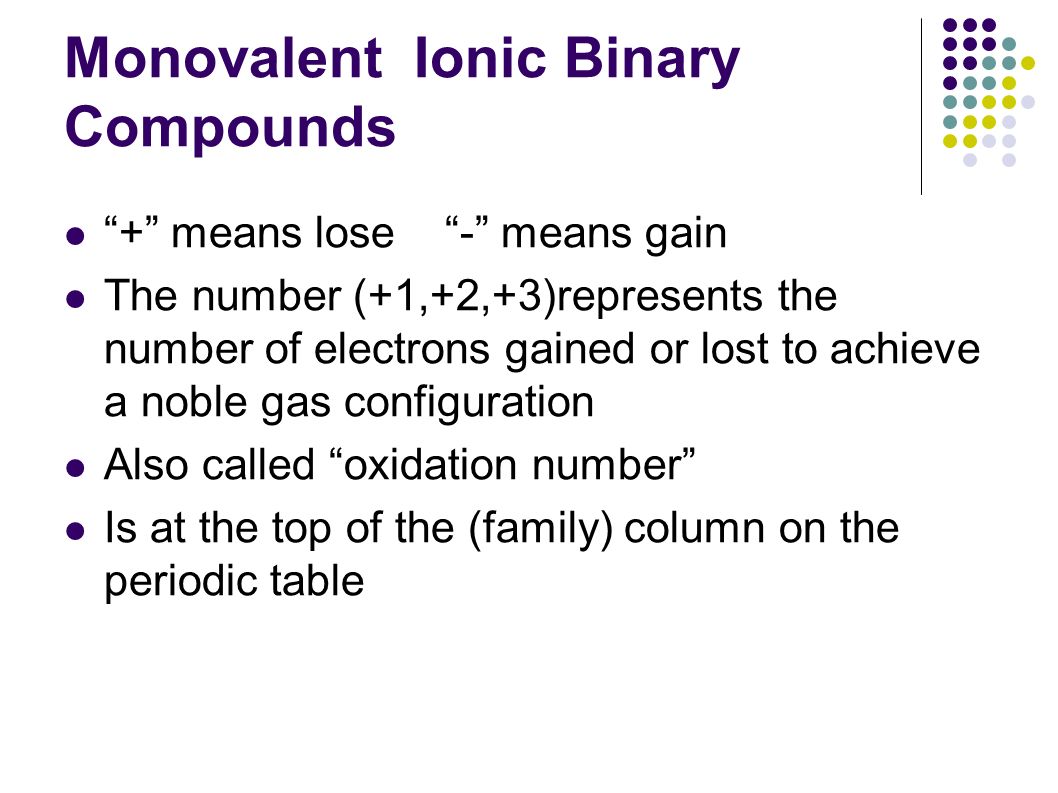 Ionic Compound Names and Formulas. Monovalent Ionic Binary