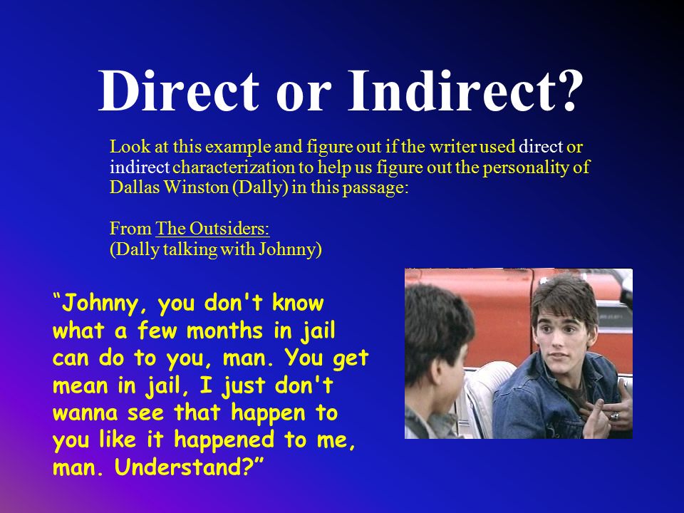 Methods Of Characterization 1 Direct 2 Indirect Ppt Download Methods Of Characterization 1 Direct 2 Indirect Ppt Download