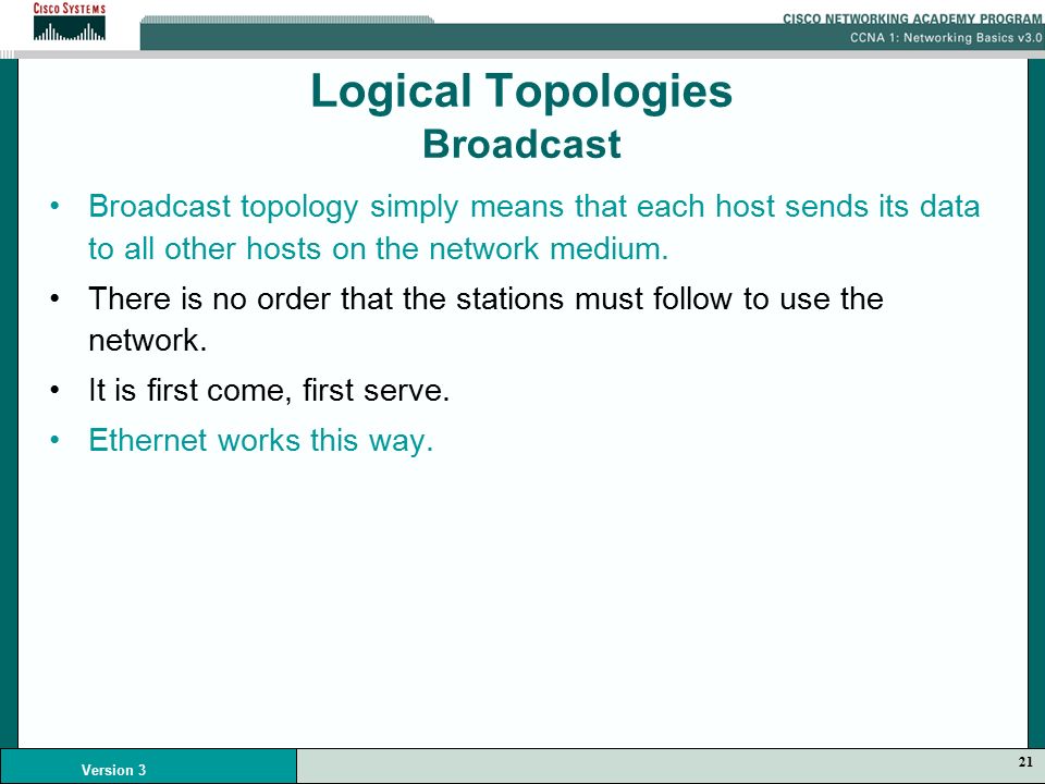 21 Version 3 Logical Topologies Broadcast Broadcast topology simply means that each host sends its data to all other hosts on the network medium.